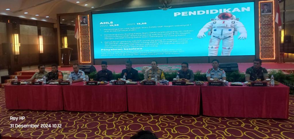 Potensi Tunda Bayar Pemko Pekanbaru Tembus Rp400 Miliar