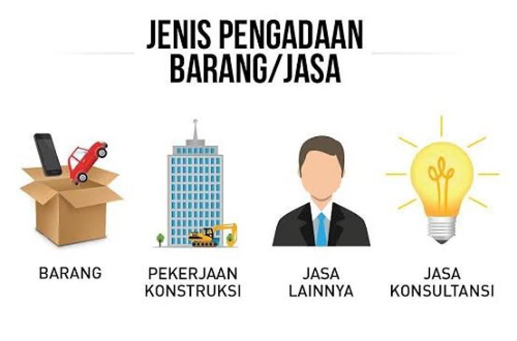 SEB Mendagri-Menkeu 2025: Kepala Daerah Diminta Tunda Pengadaan Barang dan Jasa