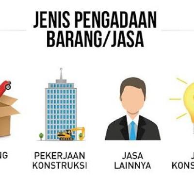 SEB Mendagri-Menkeu 2025: Kepala Daerah Diminta Tunda Pengadaan Barang dan Jasa