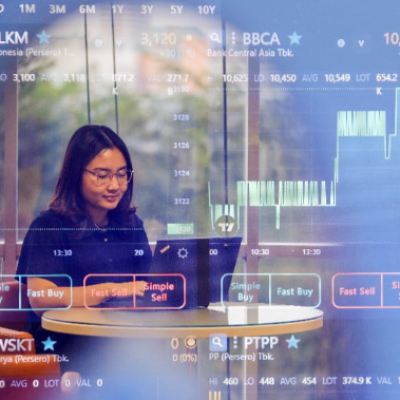 IHSG Menguat Tipis ke level 7.085 Pada Perdagangan Hari Ini