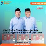 Hasil Quick Count Menunjukkan Calon Unggulan di Pilkada 2024