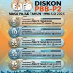 Pemko Batam Beri Relaksasi PBB-P2 1994–2026, Diskon Hingga 75 Persen